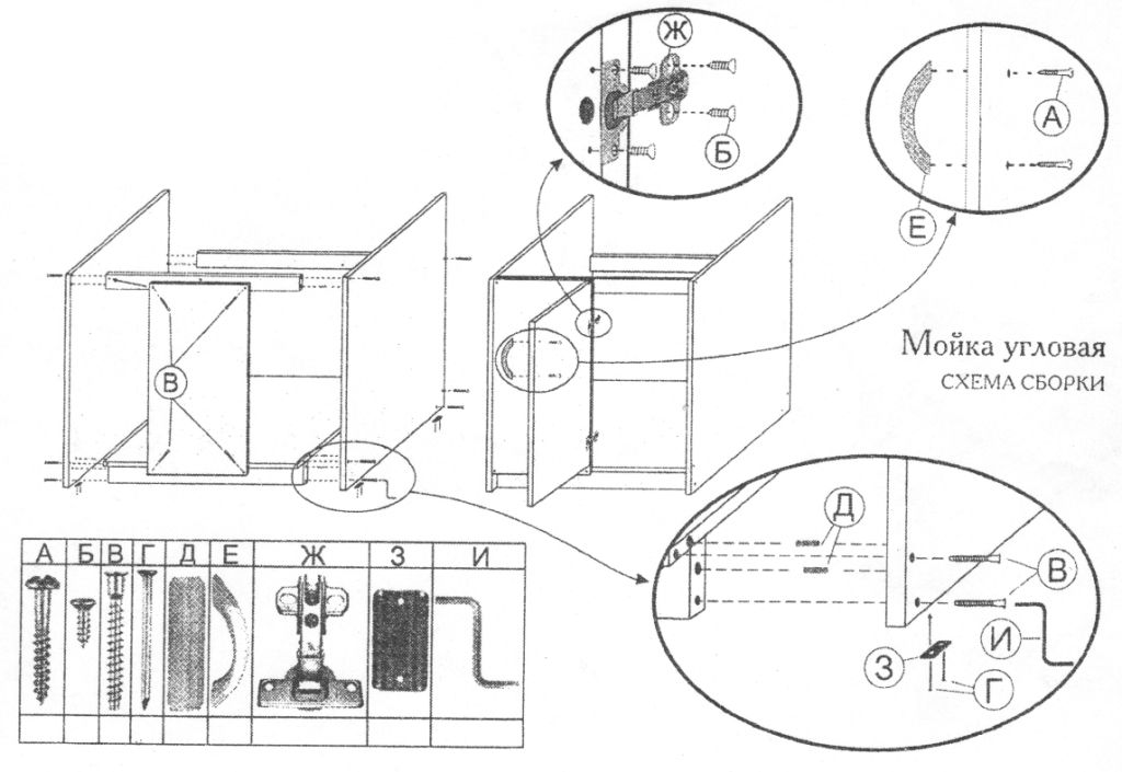инструкция по сборке углового шкафа кухни