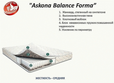Матрас Аскона - Askona Balance Forma 90