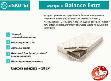 Матрас Аскона - Askona Balance Extra 120